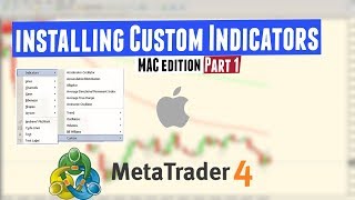 How to install custom indicators in MetaTrader 4 on MAC Part 1 [upl. by Porcia]