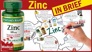 Zinc Supplement What Does Zinc Do For The Body Benefits of Zinc and Zinc Deficiency and Sources [upl. by Yaniv738]