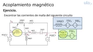 video 57 ACOPLAMIENTO MAGNETICO 05 [upl. by Hands45]