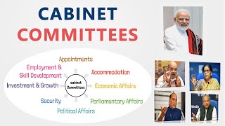 Cabinet Committees In India  Structure and Working Explained  Hindi [upl. by Auhsuoj451]