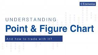 Understanding Point amp Figure Chart and How to Trade with it  Edelweiss Wealth Management [upl. by Morice]