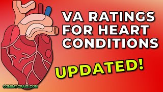 Major Changes To VA Disability Ratings For Heart Conditions [upl. by Jannery718]