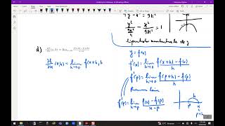 2024 MA1202 Matematika 2B K06 24042024 Tutorial 8 Part 1 [upl. by Wiese]