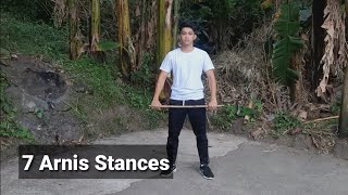 7 Arnis Stances 12 Basic Strikes of Arnis amp Proper movement of feet 6 Vital Blocking of Arnis [upl. by Krutz]