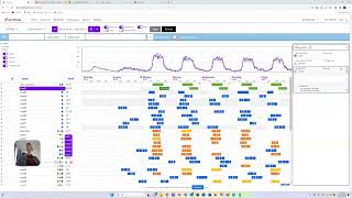 DepartmentsAffinity planning simTree [upl. by Hoseia]