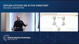 Offline Attacks on Active Directory  Michael Grafnetter  HIPConf 2019 [upl. by Suilenrac]