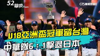 U18亞洲盃冠軍留台灣 中華隊6：1擊退日本｜52華視CTSports｜20240909 [upl. by Yrogerg]