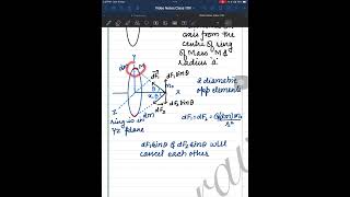 3C8XI force on ‘m’ placed at ‘x’ distance on axis of ring of Mass ‘M’ radius ‘a’ Gravitation [upl. by Dahsraf]