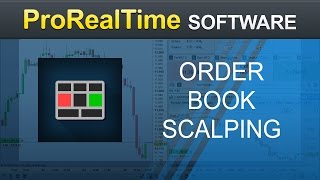 Order book scalping  ProRealTime 103 [upl. by Wedurn]