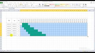 แค่ 3 นาที กับ การทำ Project Plan Gatt Chart ด้วย Excel [upl. by Saree]