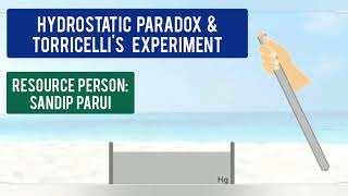 Physicsforclass11 Hydrostatics HS3 Torricellis Experiment amp Hydrostatic Paradox [upl. by Antonetta396]