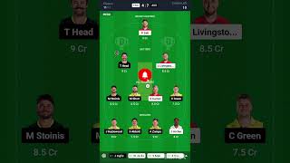 England vs Australia 2nd T20 Match Dream11 Team ENG vs AUS Dream11 Prediction ENG vs AUS Dream11 [upl. by Alur]