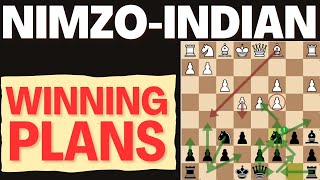 🔥 Mastering the NimzoIndian defense Plans for both sides ♟️ [upl. by Goodard858]