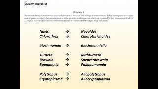 Nomenclature of Candidatus taxa establishing order in the current chaos [upl. by Aeduj]