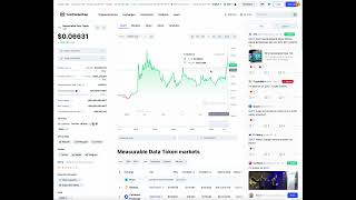 MDT CRYPTO MEASURABLE DATA TOKEN CRYPTO ABOUT TO EXPLODE [upl. by Adnert]