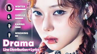 ​aespa  Drama Line Distribution  Lyrics Karaoke PATREON REQUESTED [upl. by Aniweta540]