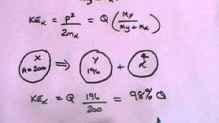 Understanding The Rutherford Experiment Animation [upl. by Iluj]