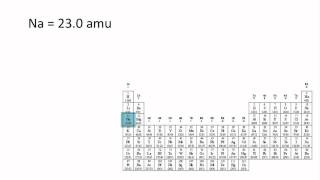 Atomic weights Molecular weights and Formula weights  Chemistry Tutorial [upl. by Aihtela]