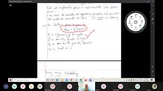 PSOCHydrothermal scheduling [upl. by Cleavland]