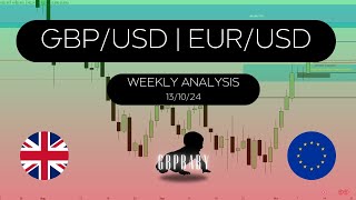 Weekly Forex Forecast  GBPUSD EURUSD  131024 [upl. by Susette]