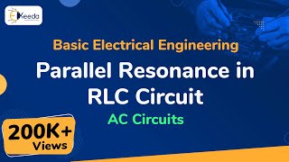 Parallel Resonance in RLC Circuit  AC Circuits  Basic Electrical Engineering [upl. by Meghann]