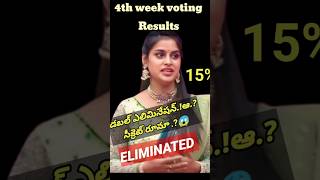 Bigg Boss 8 telugu 4th week voting Resultsshortsviralshortsbiggboss8telugupromodobleelimination [upl. by Sandberg]