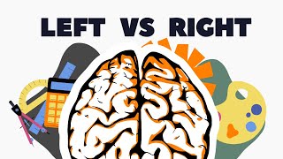 Are You LeftBrained or RightBrained Discover Your Thinking Style [upl. by Sparkie]