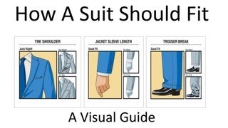 How A Suit Should Fit  Buy A Proper Fitted Suit  What Good Fitting Suits Look Like Video Tutorial [upl. by Kcirdnek406]