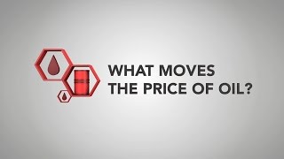 What moves the price of oil [upl. by Ofella640]