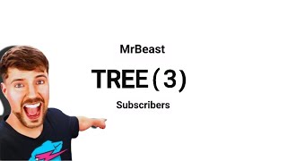 MrBeast Hits TREE3 Subscribers [upl. by Aurie]