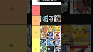 The DEFINITIVE Pokemon games Tier List [upl. by Gaelan]