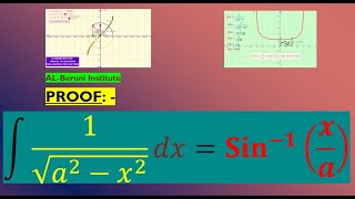 15 Proof and Analysis integral 1sqrta2  x2  arcsinxa [upl. by Lyrred]