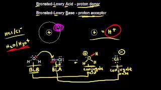 Acidbase definitions  Chemical processes  MCAT  Khan Academy [upl. by Steve]