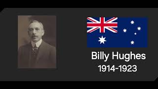 voice of Billy Hughes [upl. by Ahsino]