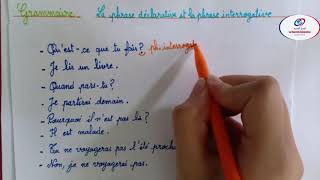 Grammaire la phrase interrogative CE2 [upl. by Ofella67]