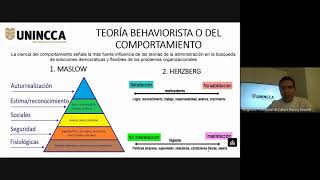 TEORÍA BEHAVIORISTA DE LA ADMINISTRACIÓN [upl. by Nanine546]