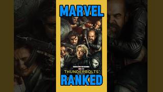 UPCOMING MARVEL MOVIES RANKED WITH NEW BACKGROUND [upl. by Lleumas]