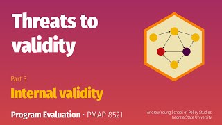 PMAP 8521 • 6 Threats to validity 3 Internal validity [upl. by Garey48]