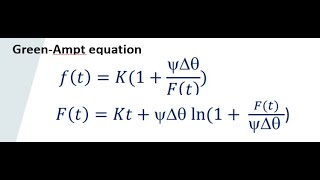 Infiltration Green Ampt Equation [upl. by Ahsenahs]