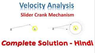 Single Slider Crank Chain  Velocity diagram  Velocity analysis  velocity slider Mechanism [upl. by Akcirderf]