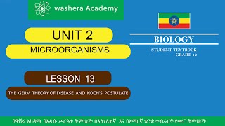 BIOLOGY GRADE 12 UNIT 2 LESSON 13 THE GERM THEORY OF DISEASE AND KOCHS POSTULATE [upl. by Nialb]