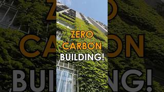 Achieve Zero Carbon with Green Building Energy Management mekonglink [upl. by Yenduhc]