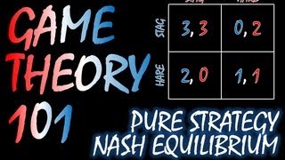 Game Theory 101 4 Pure Strategy Nash Equilibrium and the Stag Hunt [upl. by Adirahs166]