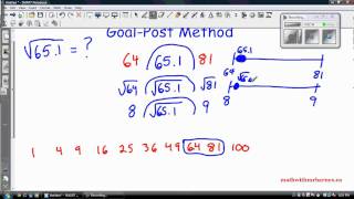 Estimating Square Roots of Decimals [upl. by Lajet]