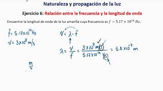 Teórico Naturaleza y Propiedades de la Luz [upl. by Aiasi]