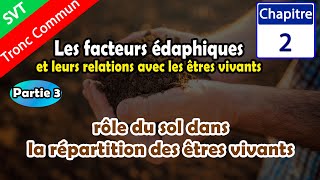 TC SVT  Chap 2 Les Facteurs édaphiques  part 3 rôle du sol dans la répartition des êtres vivants [upl. by Ocsecnarf564]