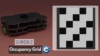 ROS2 Occupancy Grid Node for Nav2 [upl. by Nalat]