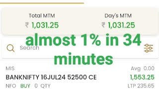 Intraday Trade 11 July 2024 intraday banknifty options [upl. by Kylen]