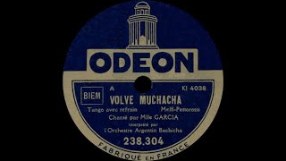 Volvé muchacha tango diciembre de 1930  Orquesta argentina Bachicha canta Emilia García [upl. by Ramburt]