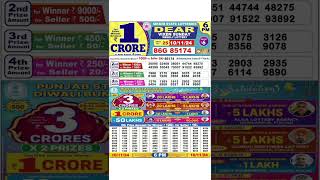 DEAR LOTTERY SAMBAD MORNING 6PM RESULT TODAY LIVE DRAW ON 10112024 NAGALAND [upl. by Lednar]